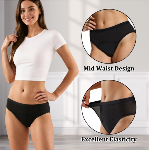 Loritta Secret 2 Packs Period Brief Underwear for Women Postpartum Leak Proof Menstrual Breathable Ladies Panties Black, Size S-2XL