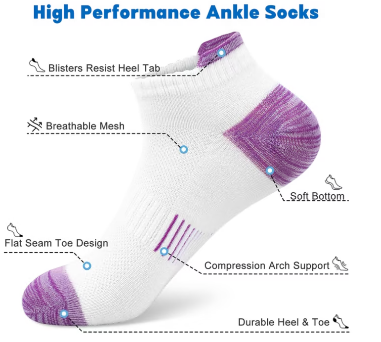 Loritta Secret 10 Pairs Women's Low Cut Ankle Socks Stretchy Breathable Athletic Socks for Women,Size 6-8